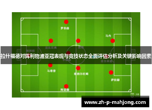 拉什福德对阵利物浦亚冠表现与竞技状态全面评估分析及关键影响因素