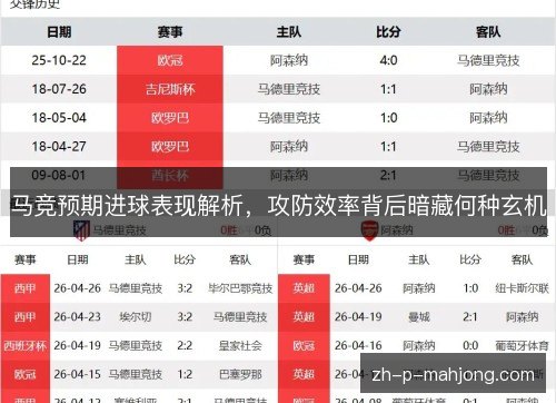 马竞预期进球表现解析,攻防效率背后暗藏何种玄机 马竞预期进球表现解析,攻防效率背后暗藏何种玄机